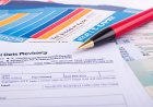 Benefits of long-term investment