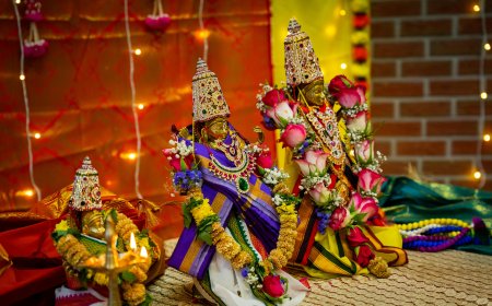 The religious rituals in Hinduism