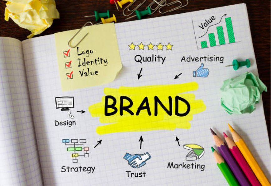 Create a brand personality